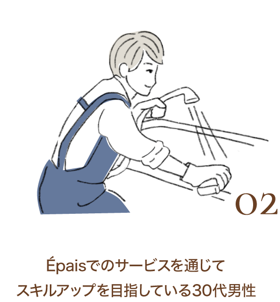 応募にあたり、以下のようなスキルや姿勢をお持ちの方を歓迎いたします。・家事全般に対する経験と知識・お客さまへの思いやりと気配り・お客さまの悩み事を親身になり考えられる方・プロフェッショナルな対応とコミュニケーション能力・チームワークを大切にできる方