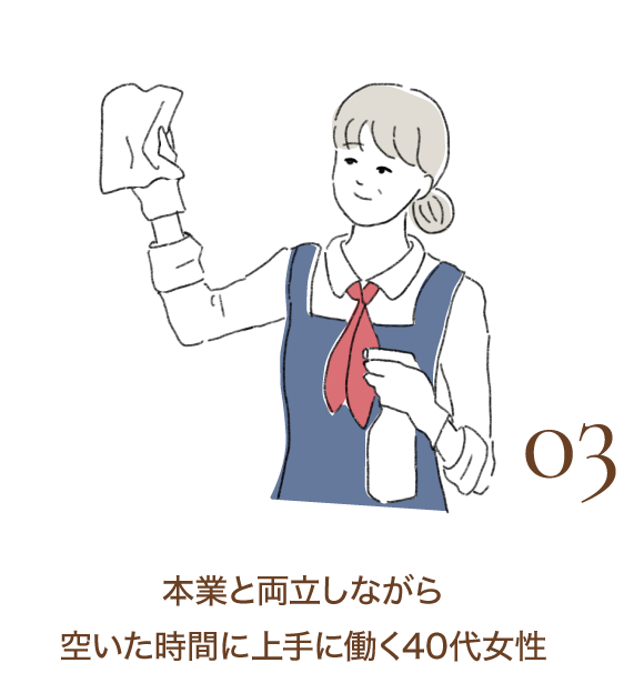 応募にあたり、以下のようなスキルや姿勢をお持ちの方を歓迎いたします。・家事全般に対する経験と知識・お客さまへの思いやりと気配り・お客さまの悩み事を親身になり考えられる方・プロフェッショナルな対応とコミュニケーション能力・チームワークを大切にできる方